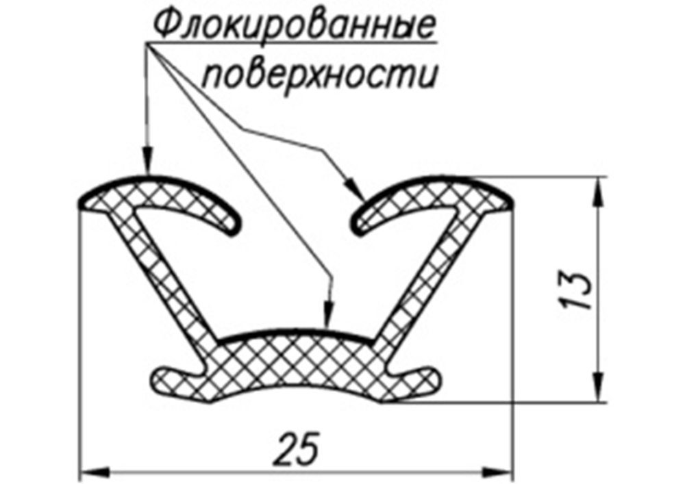 Профиль ДТР-69.00.54